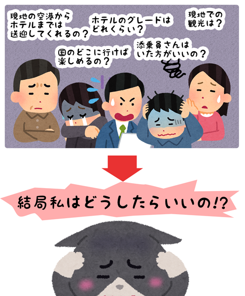 海外旅行の悩み