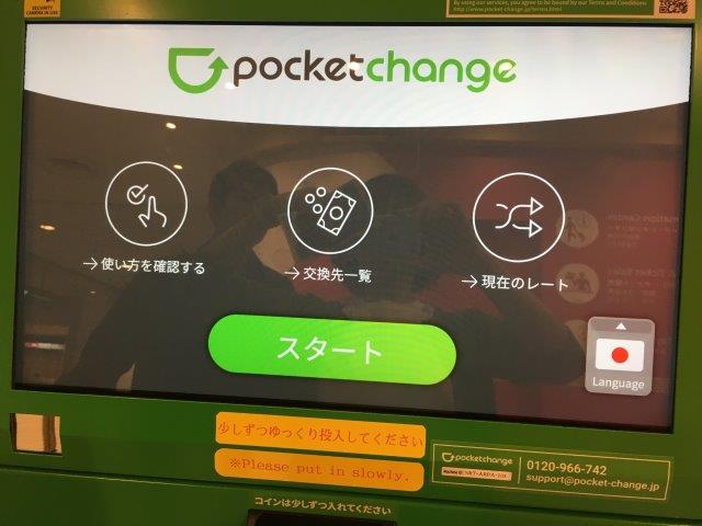 中国、大連、旅行、観光、お金